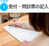 受付・問診票の記入