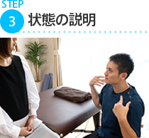 状態の説明
